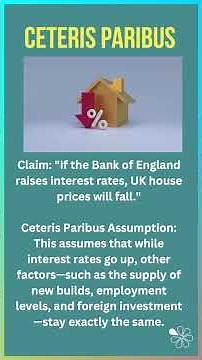 Ceteris Paribus - 60 Second Economics