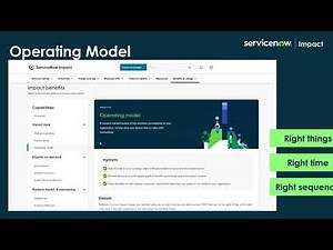 ServiceNow Impact: Value Acceleration