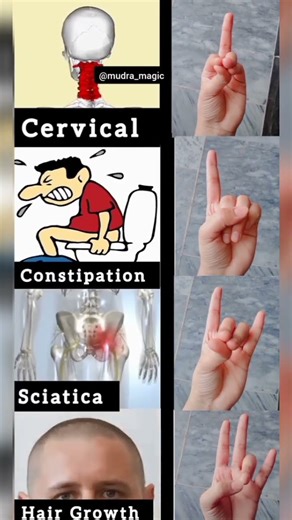 Yoga Mudras For Reliefing #motivation #constipation #hairstyle #mudra #shorts ‪@mudra_magic‬