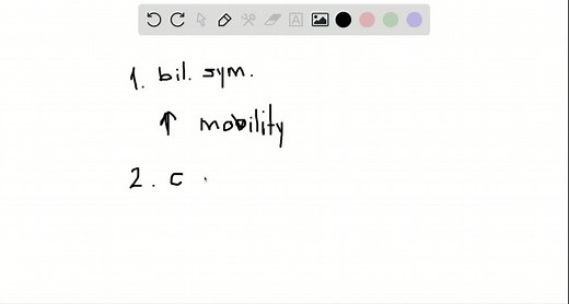 SOLVED:Explain some of the advantages brought about through the evolution of bilateral symmetry and coelom formation.