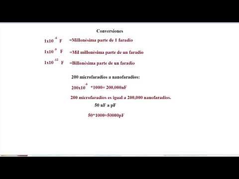 89.- Curso de electrónica.- Conversiones en capacitores -microfaradios, nanofaradios y picofaradios