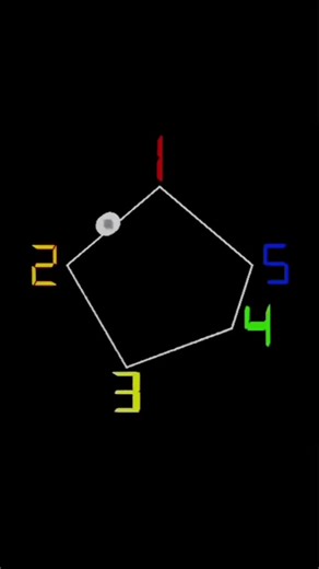 Videos de el cobal (@cristobaldamianva) con “som original - DSA⁷”