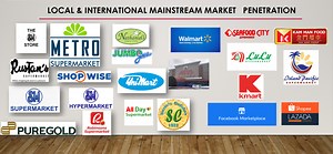 About Us - Wow Mani!