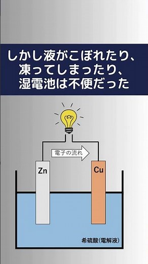 【語源】なぜ乾電池は乾電池というのか【めっき屋が調べてみた】#電池 #語源 #金属 #雑学 #豆知識 #科学 #歴史