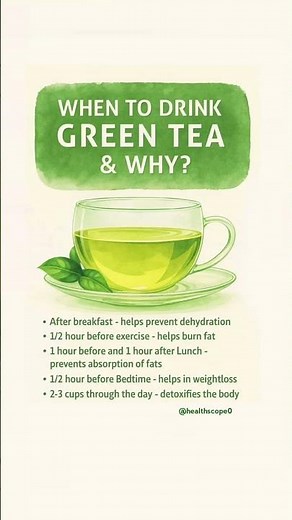 Best Time to Drink Green Tea | Benefits You Should Know!