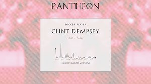 Clint Dempsey Biography | Pantheon
