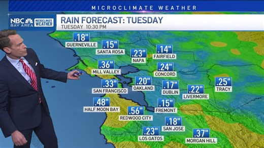 Forecast: Rain and storms arrive