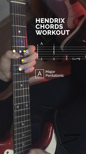 🎸 more Hendrix style chords!⁣ ⁣⁣ Recorded using my amazing Arena 2000 by @Donner Music ⁣ ⁣ #hendrix #jimihendrix #donnerelectricguitar #donnerblackfriday #goldenmoment #arena2000 #guitartabs #pentatonicscale