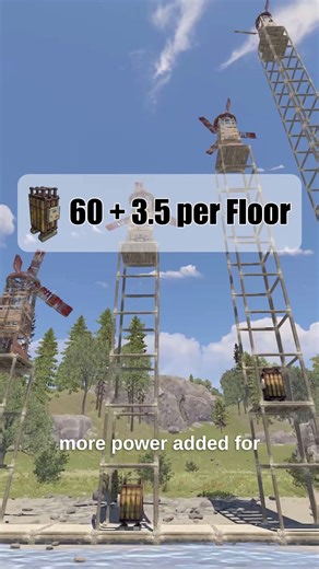 Understanding the Power Generation of Wind Turbines in Rust