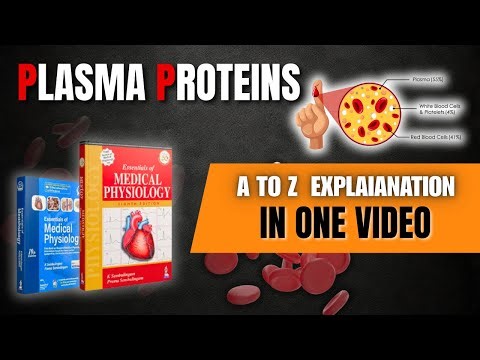 Plasma Proteins | Types, Functions & Clinical Importance | Physiology
