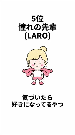 【LoveType16】男子にモテる 女子ランキング #shorts #ラブタイプ#mbti