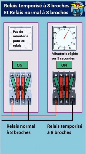 Relais temporisé 8 broches Fonctionnement expliqué
