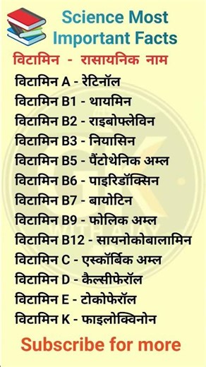 Gk Questions 🤔 | Science GK - Facts 1 in Hindi #gk #quiz #gkfacts #gkwithajay #shorts #education