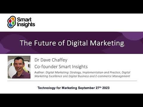 Digital Marketing Trends 2024 - The Future of Digital Marketing