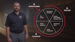 255 reactions · 144 shares | FSRI is evolving! Building on our legacy of conducting research with the fire service, we are expanding the scope of our work to address unresolved fire safety risks and emerging dangers. We are excited to enter this next chapter in advancing fire safety together with all of you. Watch this video to learn more. Additional details coming soon! | Fire Safety Research Institute | Facebook