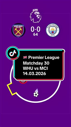 West Ham vs Manchester City – Premier League Matchday 30