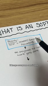 4.4K views · 21 reactions | An SOP is how your team does great work...