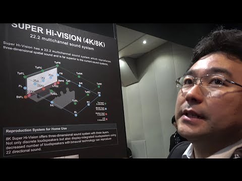 NHK Super Hi-Vision 8K with 22.2 surround multichannel sound system