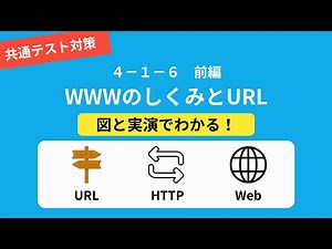 そもそもWWWって何？Webの仕組みとURL・HTTPを図で理解【高校情報Ⅰ 4-1-6前編】