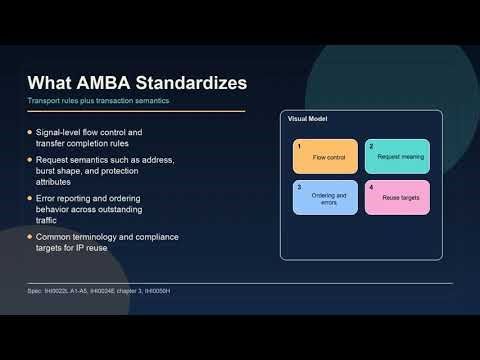 Why AMBA Exists | AMBA Foundation #1