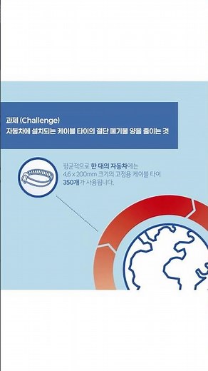 🎬 폐기물 없는 자동 케이블 결속 솔루션, HellermannTyton ATS flex | 헬러만타이툰 Auto Tool