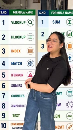 📊Master Excel Like a Pro! Basic & Advanced Excel Formulas #excel #trending #advancedexcel #formulas