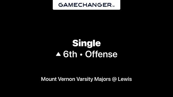 Jordyn Summers' Video "Line drive hit"