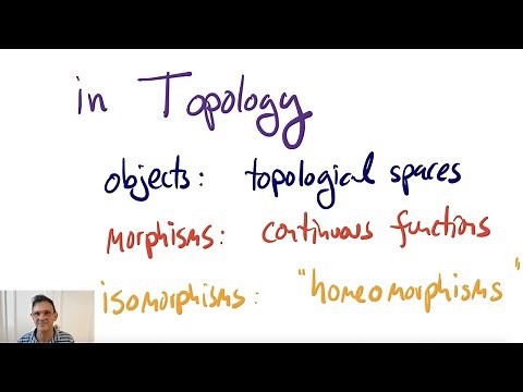 What is Topology?
