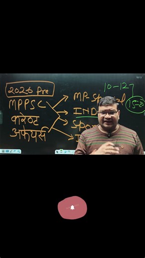MPPSC Current Affairs कैसे पढ़ें? | Study Strategy by Shivhare Sir #shorts