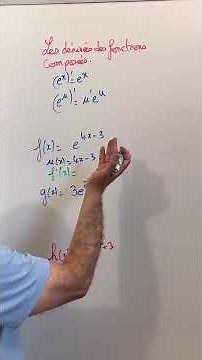 Terminale spécialité. Dérivées des fonctions composées. La dérivée de la forme e^(U).