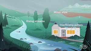 8.4K views · 54 reactions | Heavy Rain Warnings and Watches have also...