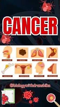 4 Major Types of Cancer – Know to Fight! #CancerTypes #cancerawarenessancer #healthawareness