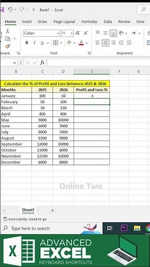 How to Calculate Profit and Loss Percentage in MS Excel | Profit & Loss Formula in Excel