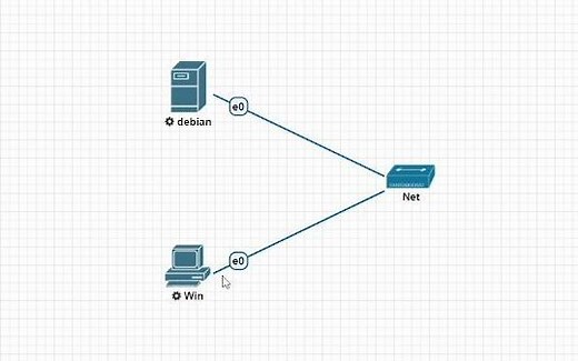 Postfix_Dovecot 邮件服务配置SSL