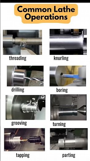 Lathe Machine Basic Operations | Turning, Facing, Drilling & More #mechanical @harishjks