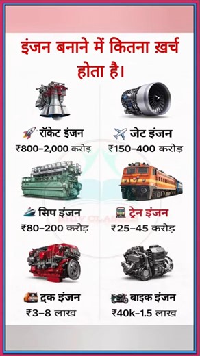 इंजन बनाने में कितना खर्च होता है? | Engine Manufacturing Cost Explained. #shorts #gk