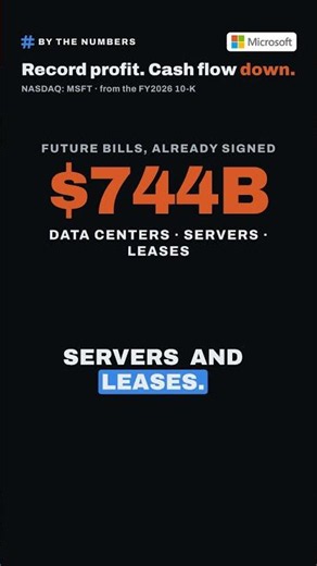 Microsoft's record profit hides a $744B bet #shorts #10k #stocks