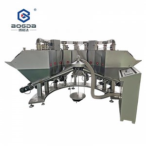 [Hot Item] Automatic PVC Powder Additives Stabilizer Mixing Machine Auto Weighing Batching Dosing System