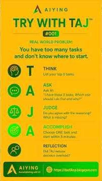 Too Many Tasks? Try This 2-Minute AI Decision Hack