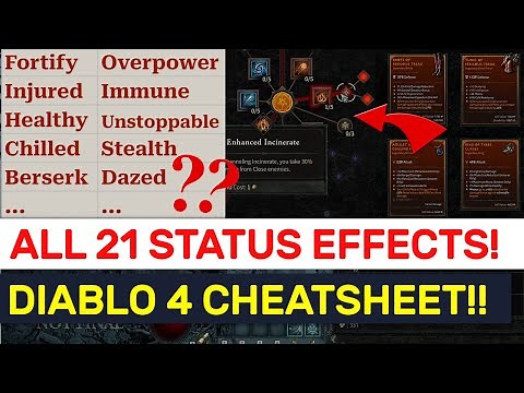Diablo 4: ALL 21 Status Effects & Key Words Cheat-Sheet!