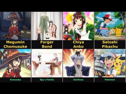 100 Anime characters who have pet | Animal, Animal-like, Monster, Familiar |