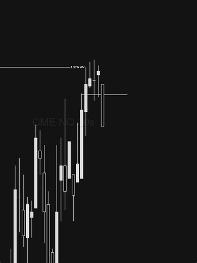 Mastering Day Trading with Bookmap
