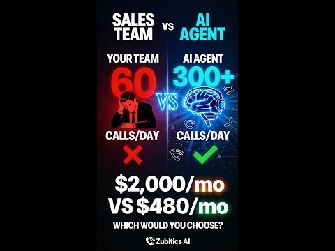 AI Calling Agent Makes 300+ Calls Daily🔥