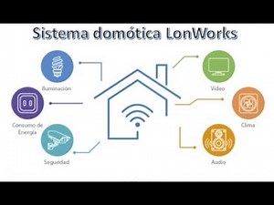 Sistema domótico LonWorks