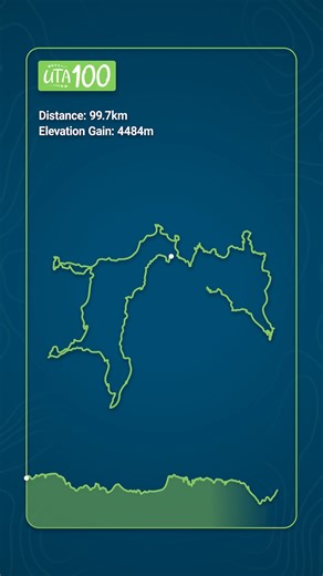 One hundred of the most stunning kilometres you’ll ever run 🫶🏼 The UTA100 course is a spectacular journey through the Blue Mountains - winding along cliff tops, diving into lush valleys, crossing scenic ridges, and culminating at the finish line at Scenic World. It’s a challenge wrapped in breathtaking beauty 🤩 | Ultra-Trail Australia By UTMB