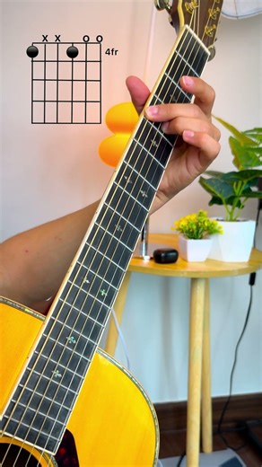 Easy chords with two fingers
