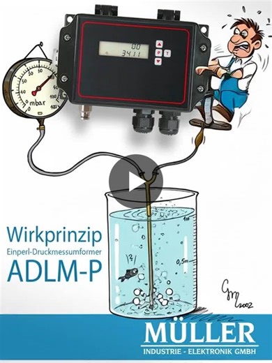 ■ The bubble-in method – Robust level measurement when all other techniques fail! ■ Level measurement for difficult media The ADLM-P pressure transmitter allows liquids such as acids, alkalis, or… | Müller Industrie-Elektronik GmbH