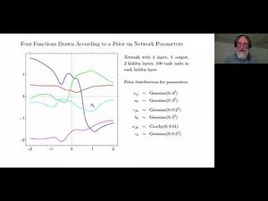 MCMC Training of Bayesian Neural Networks