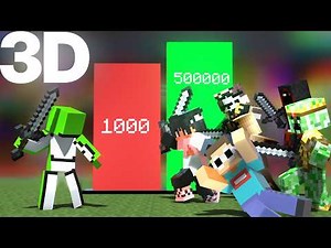 Dream VS Hunters Minecraft - 3D Power Levels
