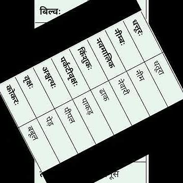 वृक्षों के नाम संस्कृत में tree name in sanskrit, #tree name